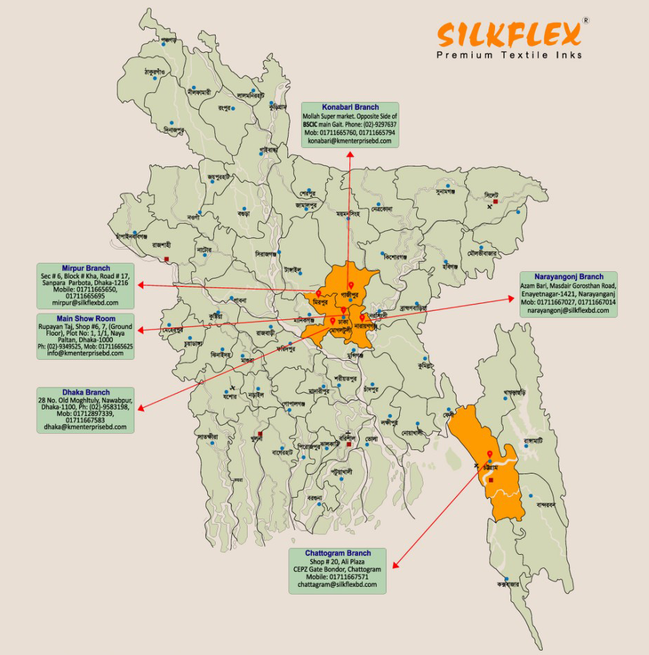 Branch Network Banner